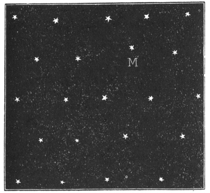 A black square representing the night sky, with many identical white stars drawn on it. One of the stars is labelled with a capital letter M to indicate our Sun.